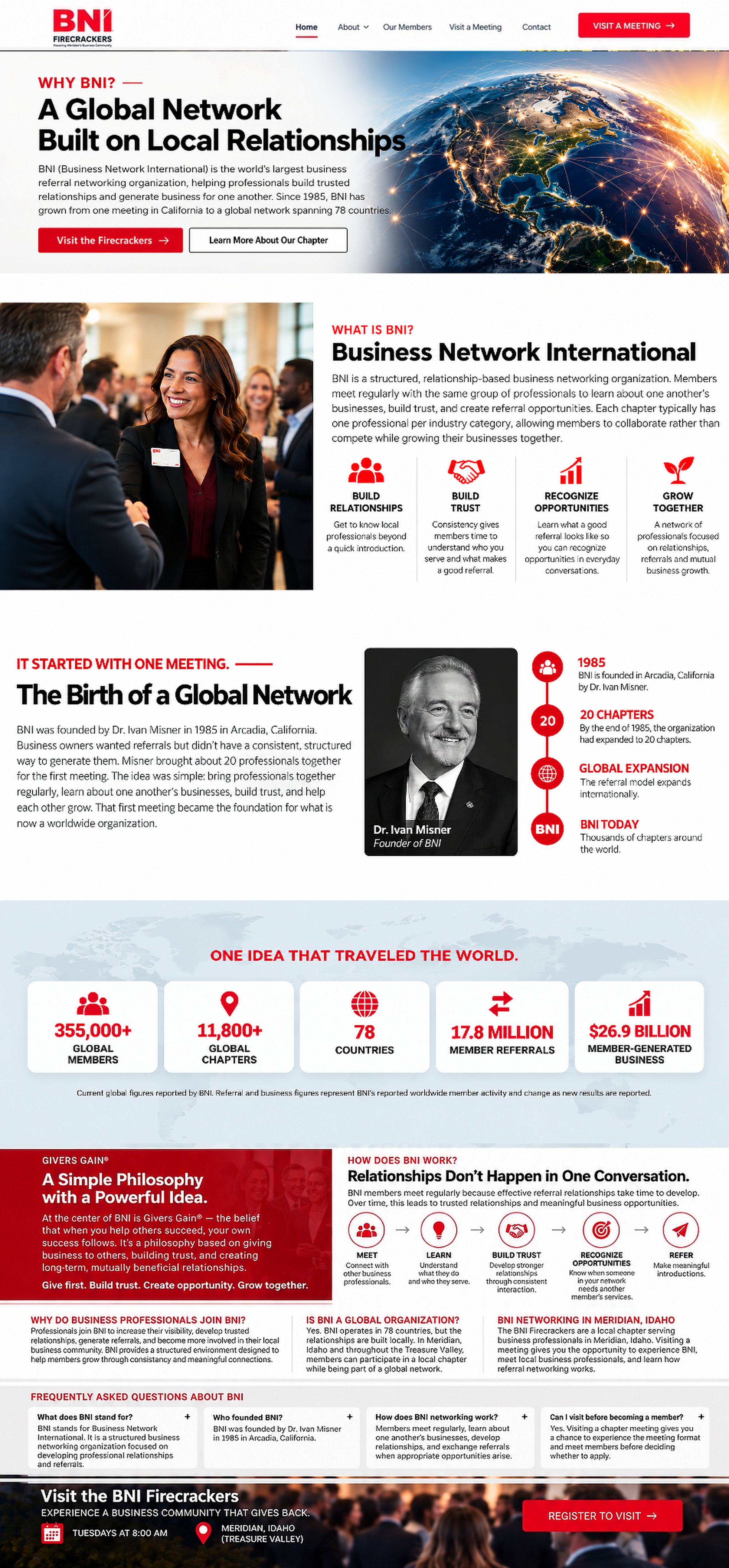 BNI Firecrackers — A Global Network Built on Local Relationships. Business Network International. Founded by Dr. Ivan Misner in 1985. A global network of 355,000+ members, 11,800+ chapters in 78 countries, 17.8 million member referrals and $26.9 billion in member-generated business. Givers Gain. Visit the BNI Firecrackers, Tuesdays at 8:00 AM in Meridian, Idaho.
